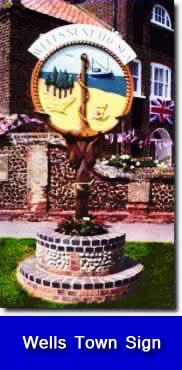 Wells town sign